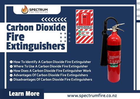 carbon dioxide extinguisher in a confined space|When Would It Be Dangerous to Use a Carbon。